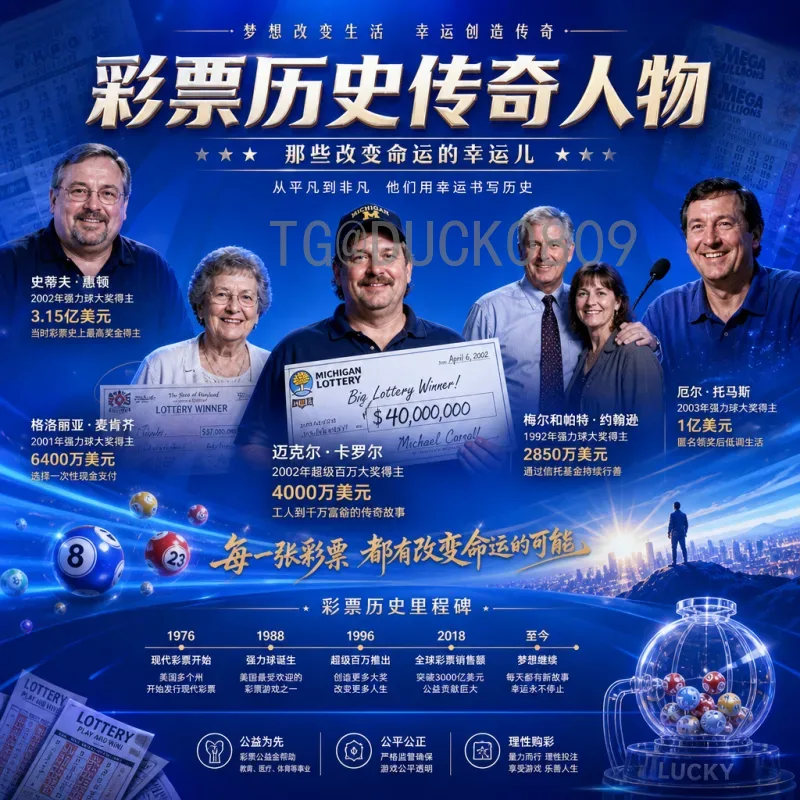 2026年美加墨世界杯晋级规则详解：各大洲名额与赛制变化